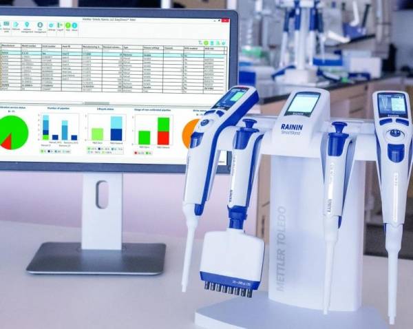 Article image of: Rainin SmartStand: