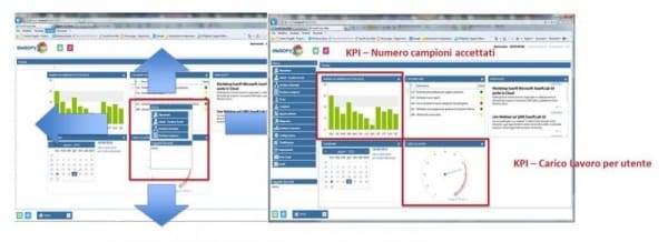 Article image of: Eusoft.Studio: a visual design module