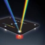 Article image of: US patent optical calibration qPCR cyclers for CYCLERtest