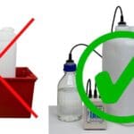 Article image of: Afvalveiligheid oplossing voor alle HPLC-systemen