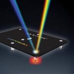 Article image of: VS patent optische kalibratie qPCR cyclers voor CYCLERtest