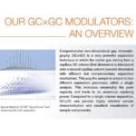 Article image of: JSB GCxGC Modulators