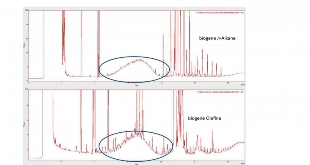 Article image of: MOSH-MOAH Update: AlOx Clean-up