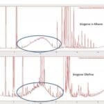 Article image of: MOSH-MOAH Update: AlOx Clean-up