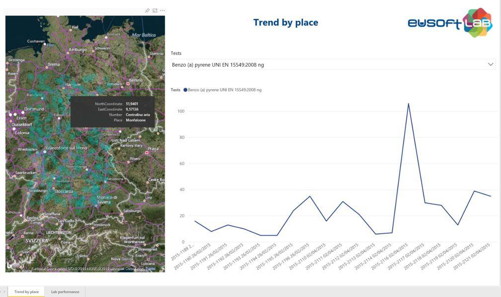 Article image of: Be competitive