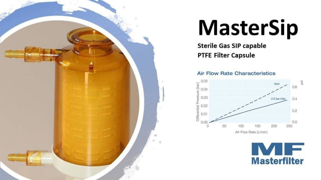Article image of: Nieuwe Mastersip capsule filter