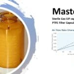 Article image of: Nieuwe Mastersip capsule filter