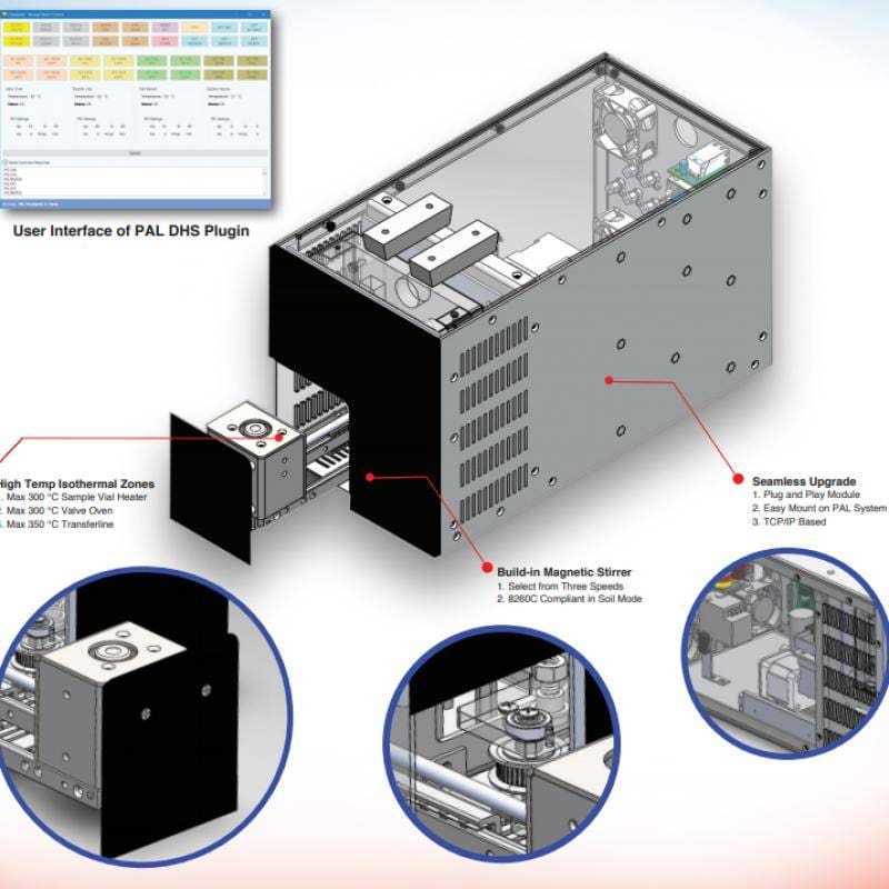 Article image of: Dynamic Headspace Module for the CDS 7000C Purge & Trap