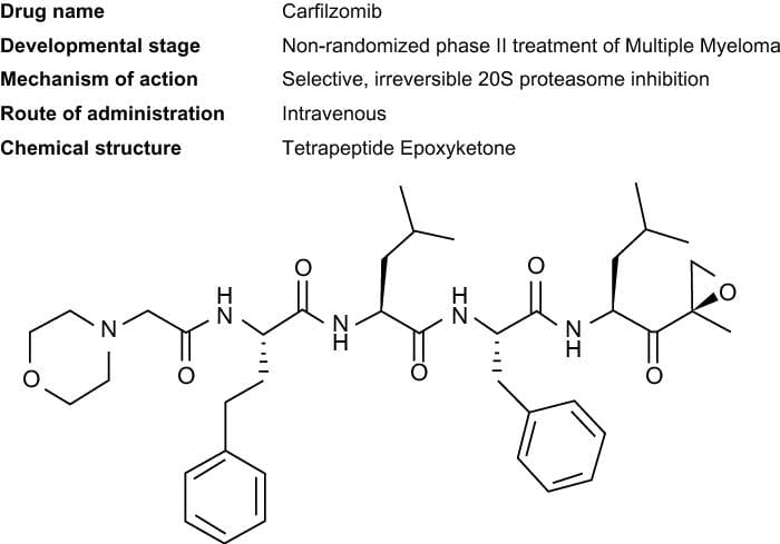 Article image of: Huateng Pharma Develpoed Kinds Of Intermediates For Carfilzomib