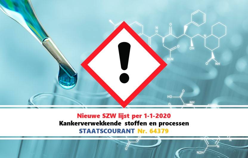 Article image of: Nieuwe SZW lijst per 1-1-2020 (Staatscourant, Nr. 64378)