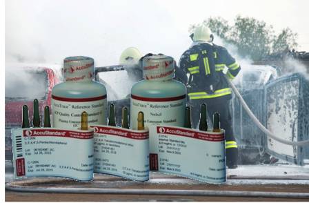 Article image of: PFAS-standaarden met 20% korting