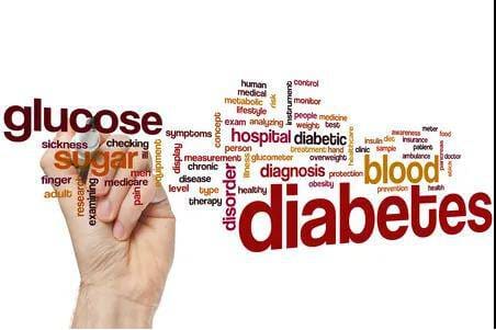 Article image of: Study Found Cancer As The Leading Cause of Death Among Diabetics