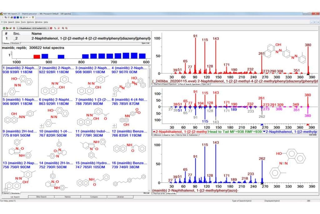 Article image of: Nieuwste release van NIST Mass Spectral Library