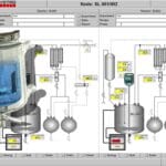 Article image of: Flexibele software voor 24/7 processen in lab en R&D
