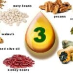 Article image of: Unsaturated Omega-3 and Omega-6 Fatty Acids