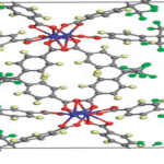 Article image of: Magnetic Metal Complexes Using Versatile Materials