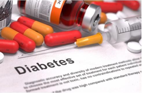 Article image of: Peptides for Diabetes Research