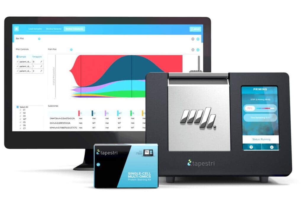 Article image of: Detecteer DNA en eiwit simultaan in hetzelfde sample