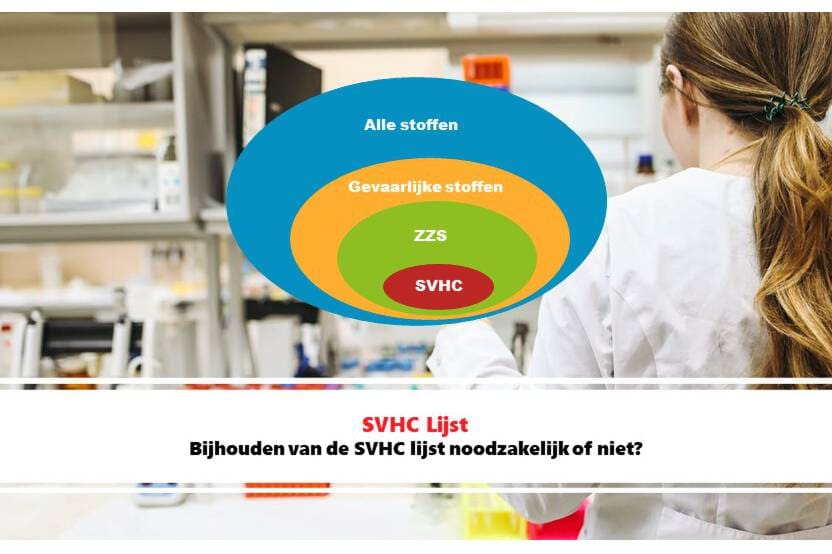 Article image of: Wat is de SVHC lijst?