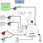 Article image of: Alfa Chemistry and Spaya Database
