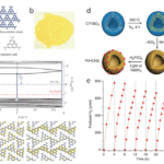 Article image of: Catalysts for Solar Energy