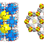 Article image of: Linkage forms of COFs linkers