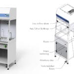 Article image of: Recirculerend doseerstation voor chemicaliën