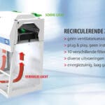 Article image of: De voordelen van een recirculerende zuurkast ten opzichte van andere zuurkasten
