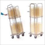 Transport trolley kooien