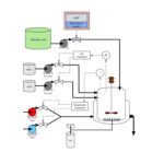Article image of: Popular API Chemicals from Alfa Chemistry: Essential Building Blocks of Medicine