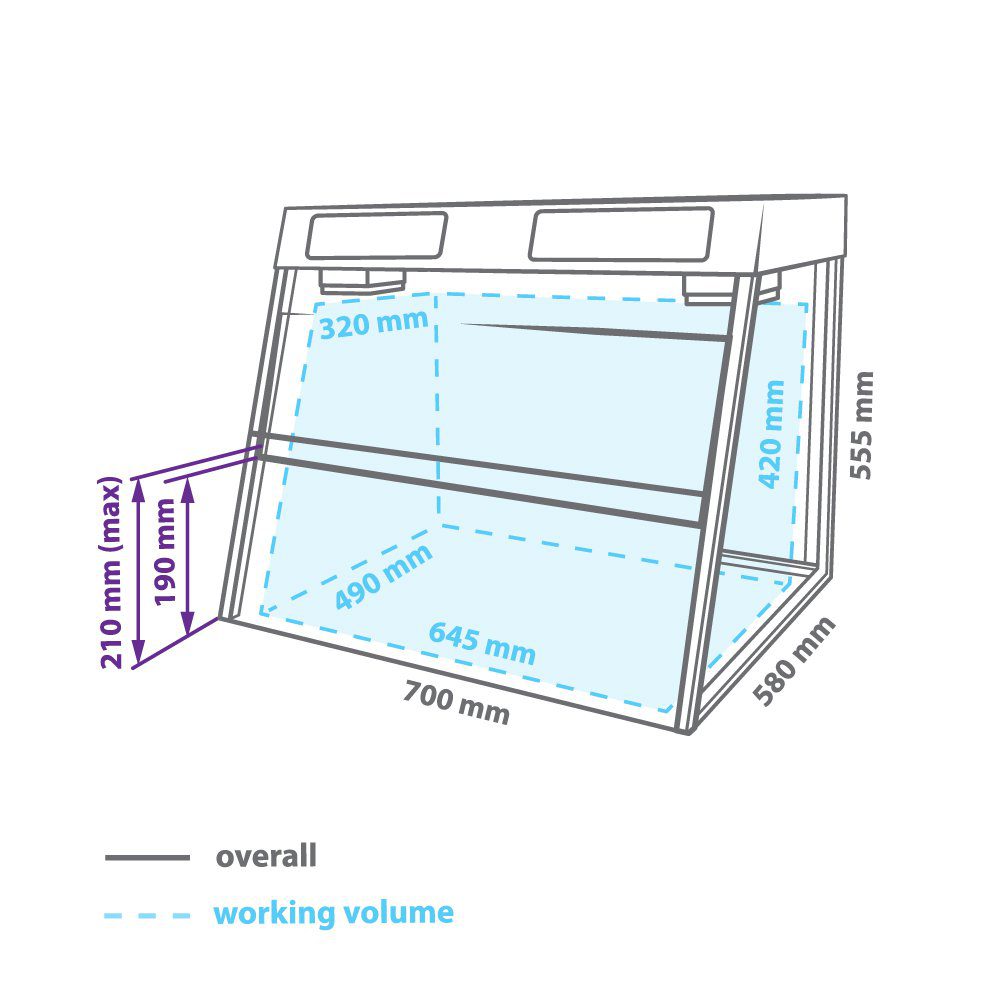 Article image of: Biosan: slimme oplossingen voor elke laboratoriumomgeving