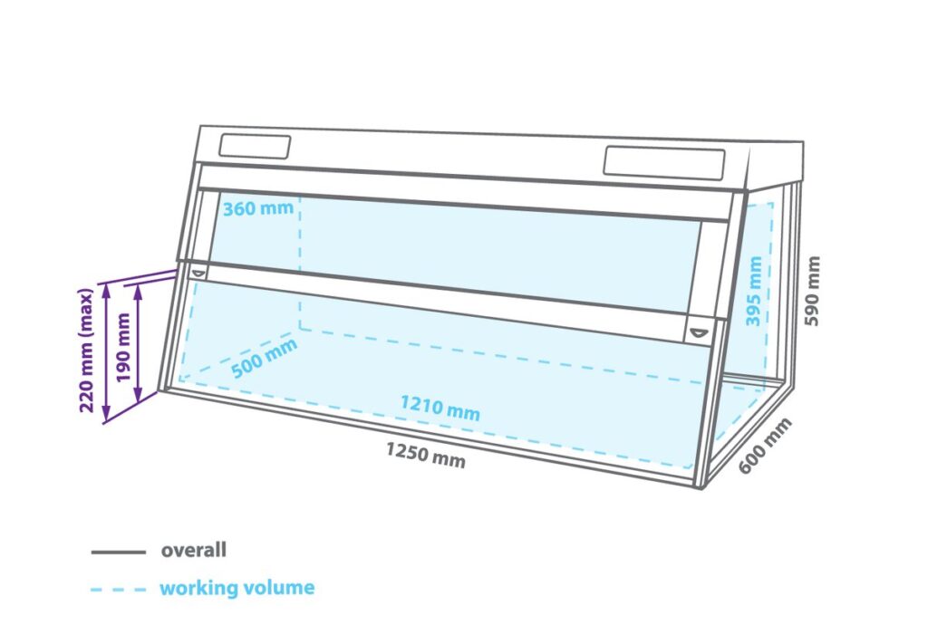 Article image of: Biosan: slimme oplossingen voor elke laboratoriumomgeving