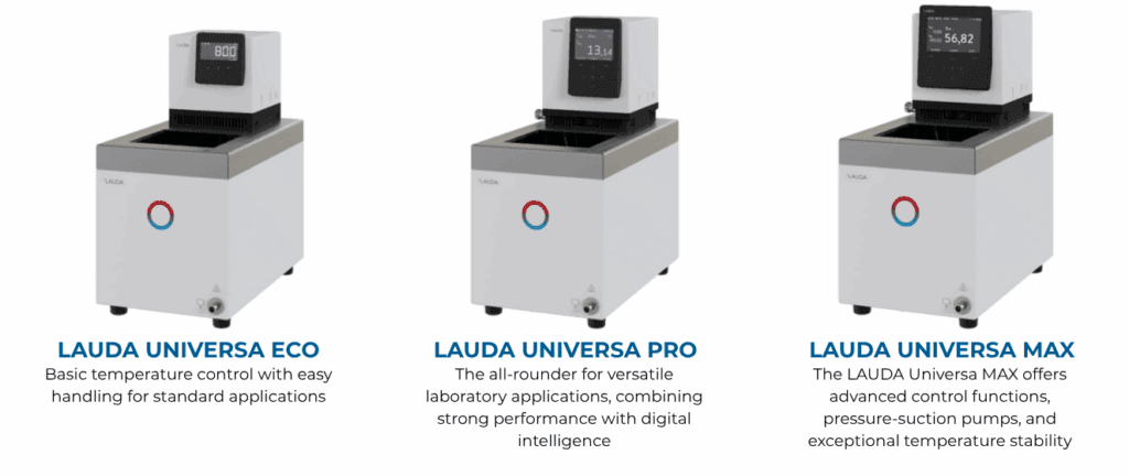 Article image of: The new LAUDA Universa bath thermostats: reliable, precise, and powerful temperature control