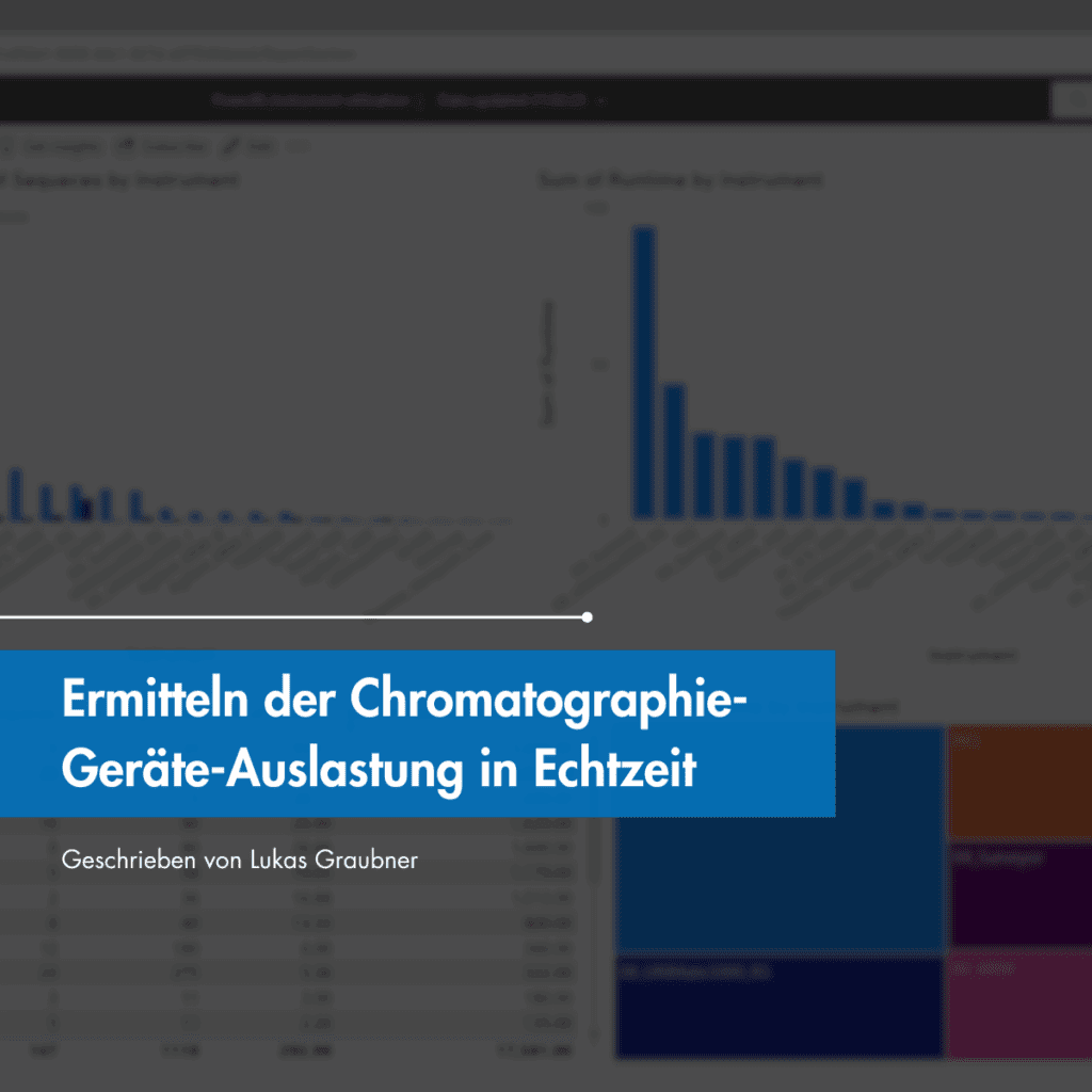 Ermitteln der Chromatographie-Geräte-Auslastung in Echtzeit