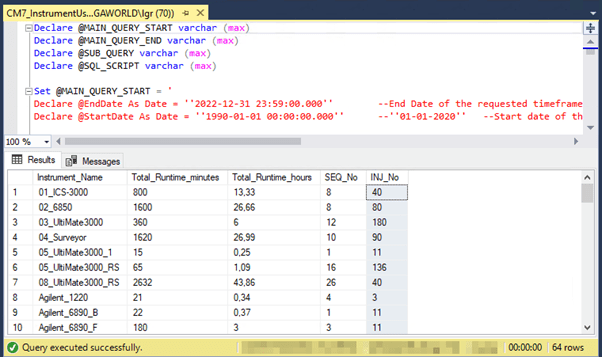 Article image of: Ermitteln der Chromatographie-Geräte-Auslastung in Echtzeit