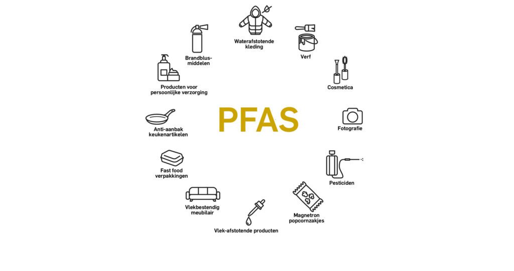 Article image of: Let op: PFAS in lab elektronica!