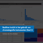 Article image of: Realtime inzicht in het gebruik van chromatografie-instrumenten (Deel 2)