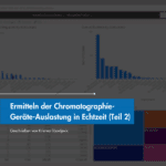 Article image of: Ermitteln der Chromatographie-Geräte-Auslastung in Echtzeit (Teil 2)