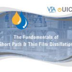 Article image of: Technisch seminar over de basisprincipes van korteweg- en dunfilmdistillatie