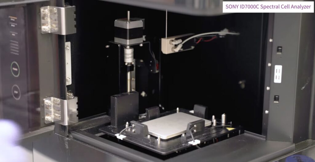 Article image of: Welke FACS-systemen en innovaties moet je kennen?