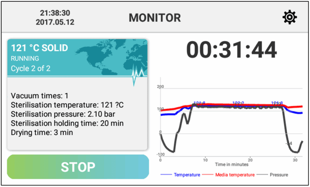 Article image of: Medische EN 13060 autoclaven versus laboratoriumautoclaven: vergelijkbare techniek, andere praktijk