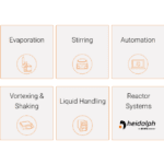 Article image of: More control over your lab process with Heidolph equipment
