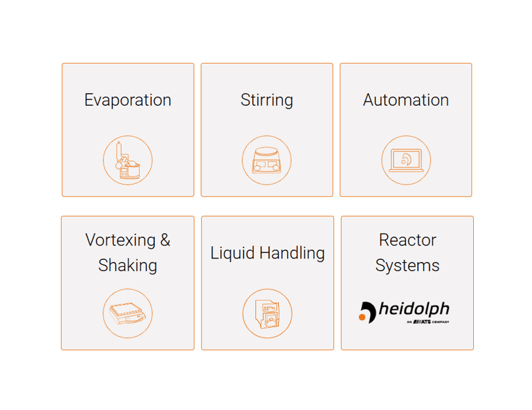 Article image of: More control over your lab process with Heidolph equipment