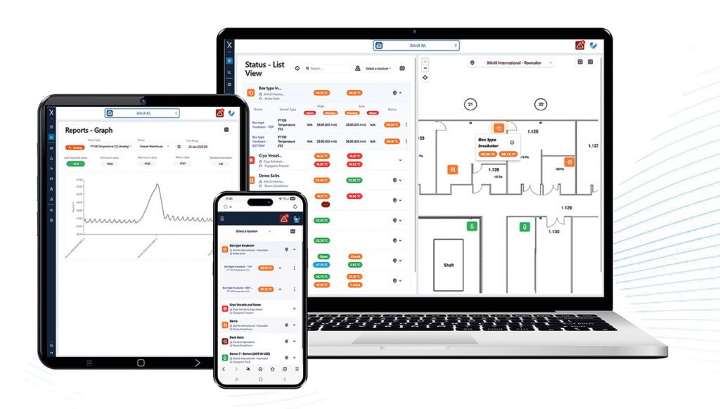 XiltriX Resilience